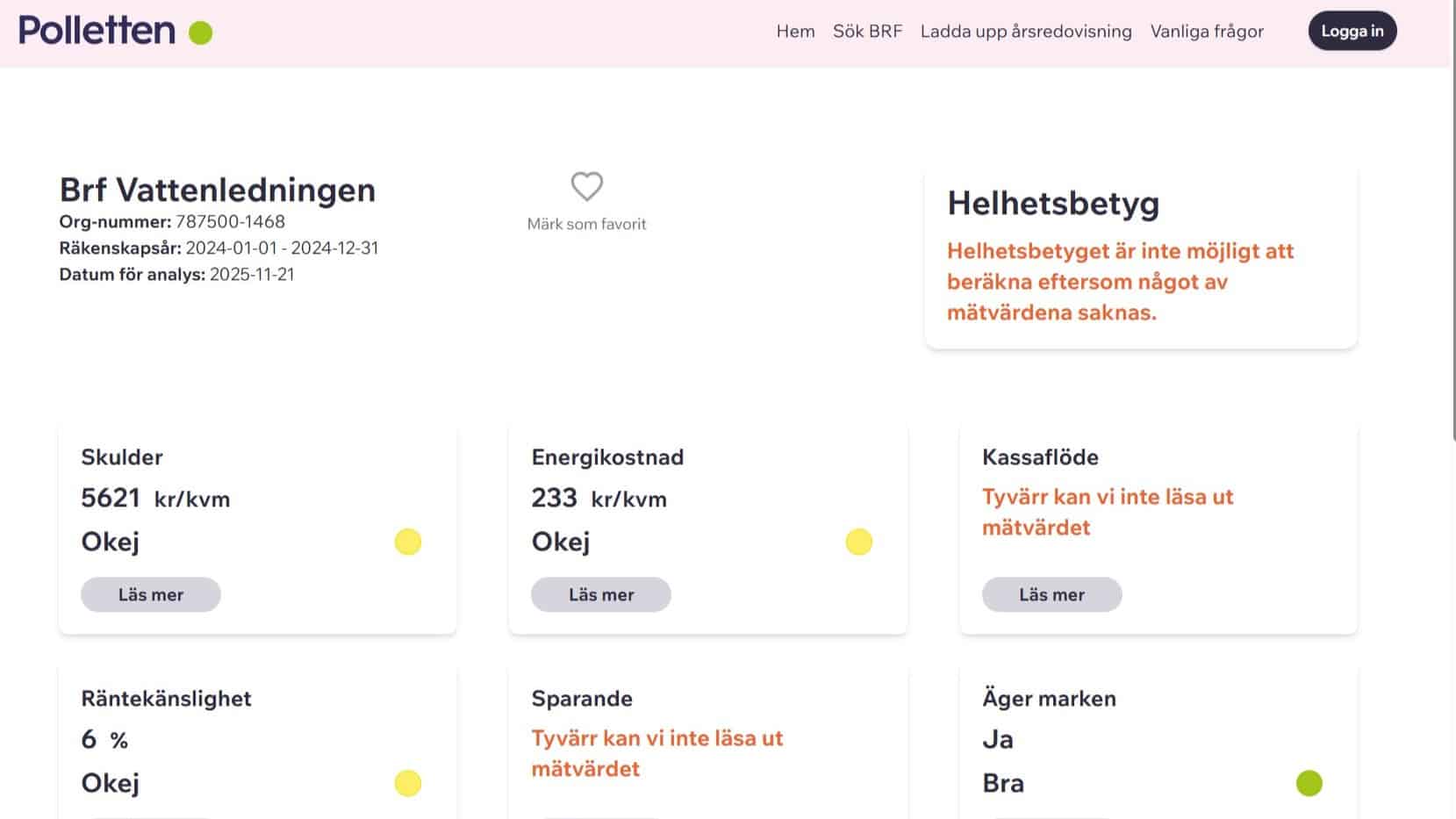 Analys Där Helhetsbetyg Inte Kan Ges Analys av en bostadsrättsförening där årsredovisningen saknar viktiga uppgifter