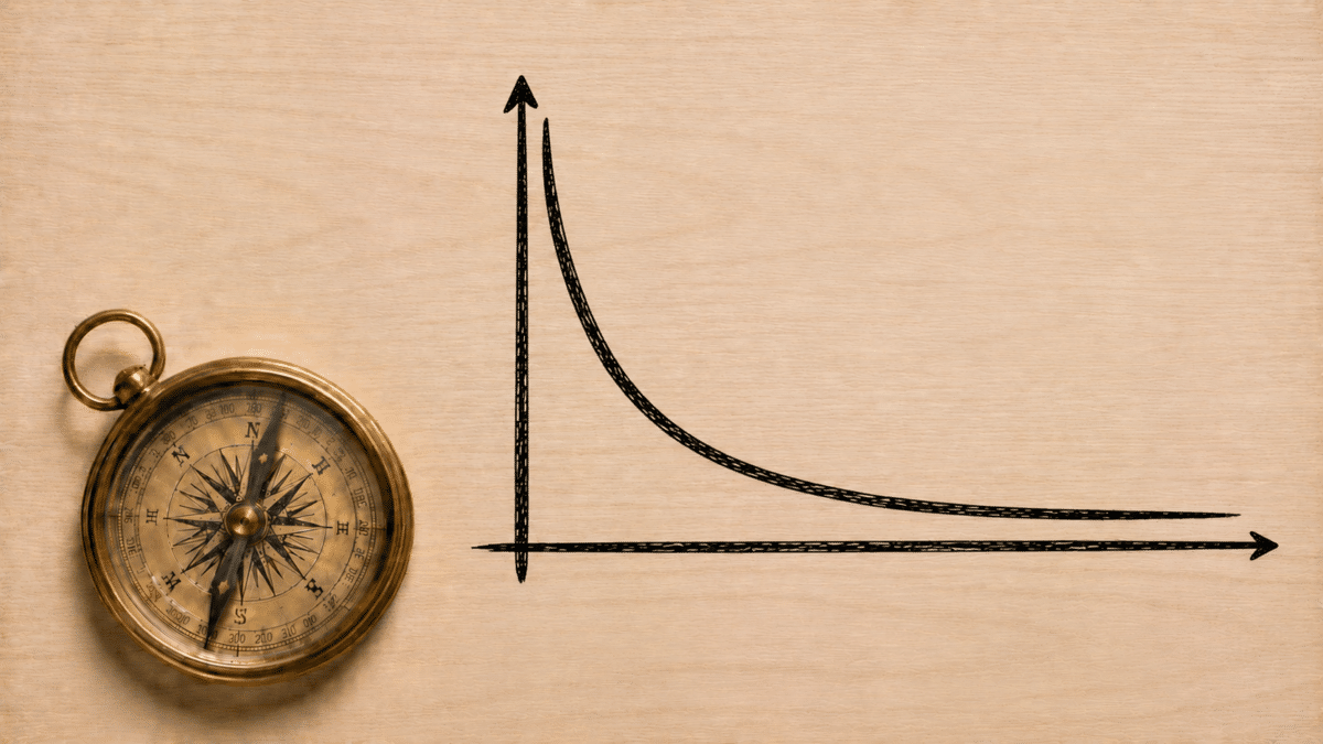 Korrekturläsning